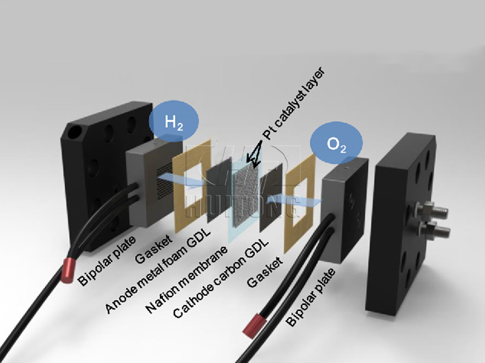鈦纖維氈 鈦纖維氈